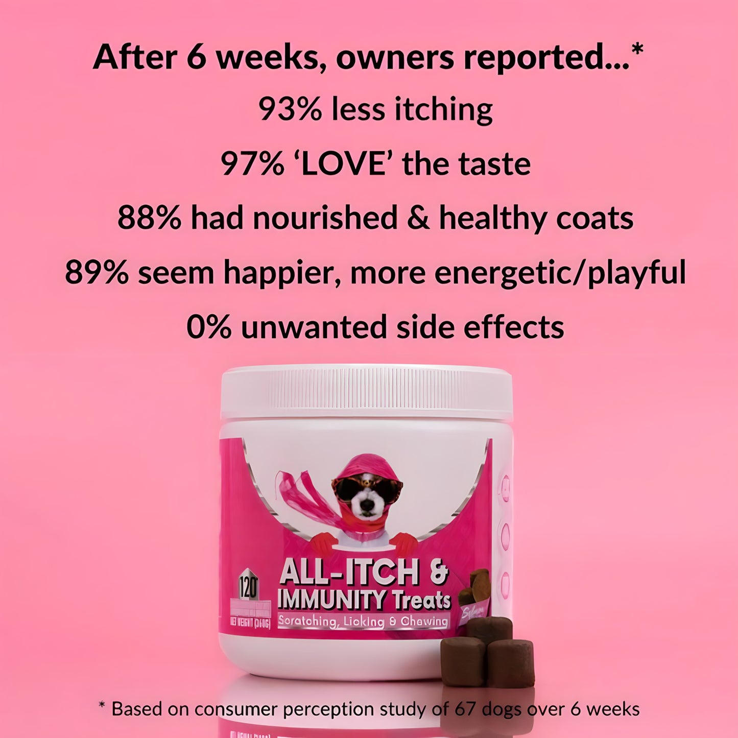 All-Itch Treats