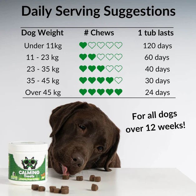 Calming Treats